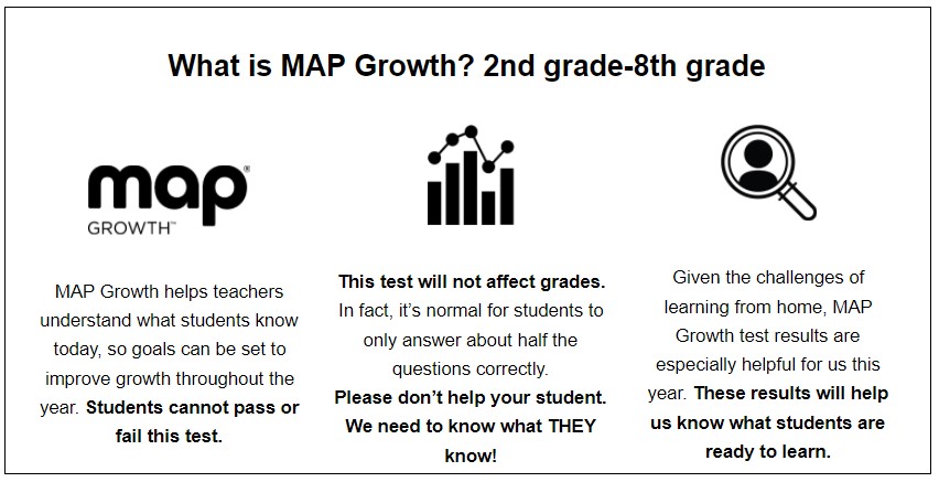 CCSD21 News Parent Information For MAP Assessment