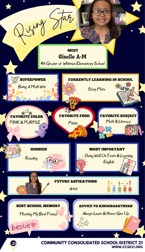 Profile of Giselle A-M, a 4th grader at Whitman Elementary. Highlights include her love for math, pizza, reading, and aspirations to be an artist, with emphasis on doing well in tests and learning English. Design features stars and playful illustrations, conveying a joyful and inspiring tone.
