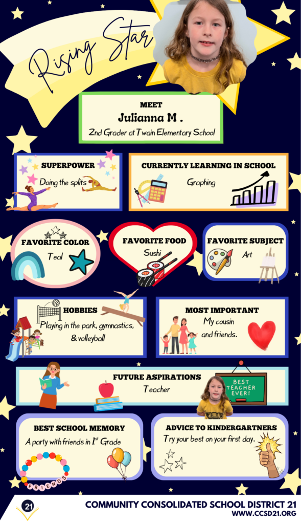 Colorful 'Rising Star' poster featuring Julianna M. Highlights include her interests: sushi, art, gymnastics, favorite color teal, and future goal of becoming a teacher. Displays vibrant graphics and a header with stars.