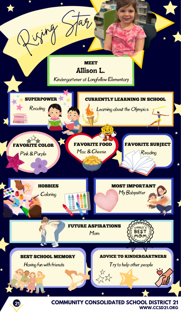 Rising Star poster of kindergartener Allison L. features interests: reading, mac & cheese, coloring, with a fun, playful, and celebratory theme.