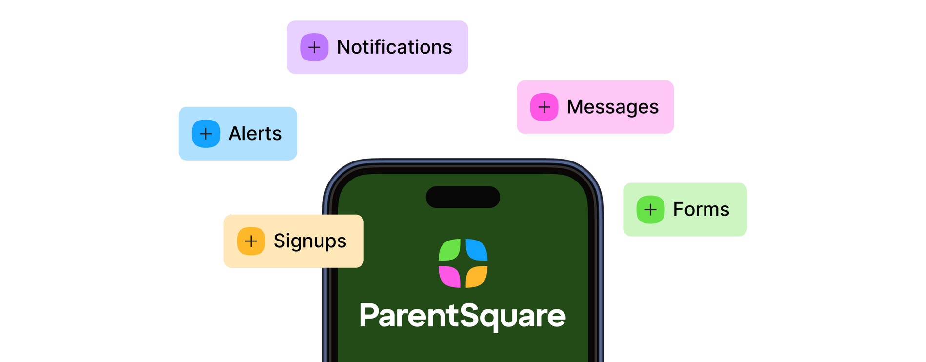 A smartphone with a green screen displays the ParentSquare logo, surrounded by colorful labels: Alerts, Signups, Notifications, Messages, Forms.